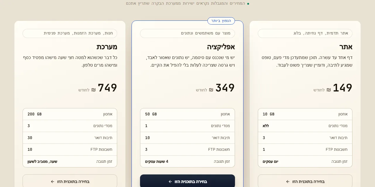 עמוד התוכניות של אחסון OLNY: אתר, אפליקציה ומערכת, עם מחיר קבוע לכל אחת